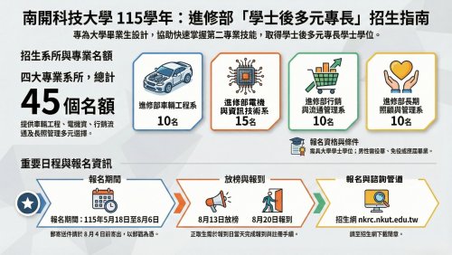 115學年度多元專長培力課程招生